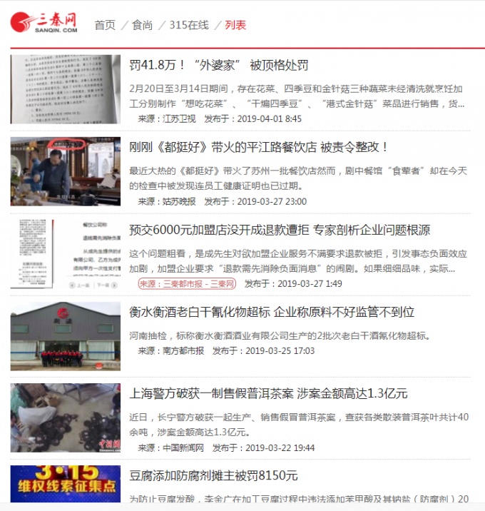 陕西省市场监管局抽检  10批次食品不合格