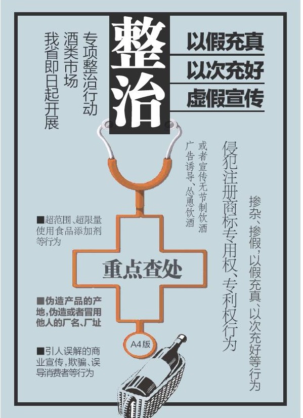 “年份”该有个说法了   酒业乱象该治了