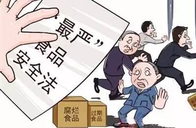 问题食品赔偿千元    商家就怕“较真儿”顾客