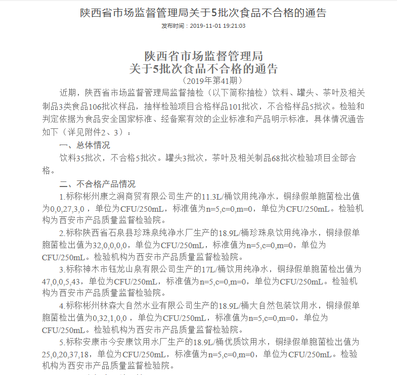 陕西抽检   五批次饮用水不合格
