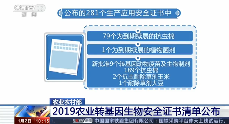 农业农村部公布2019农业转基因生物安全证书清单