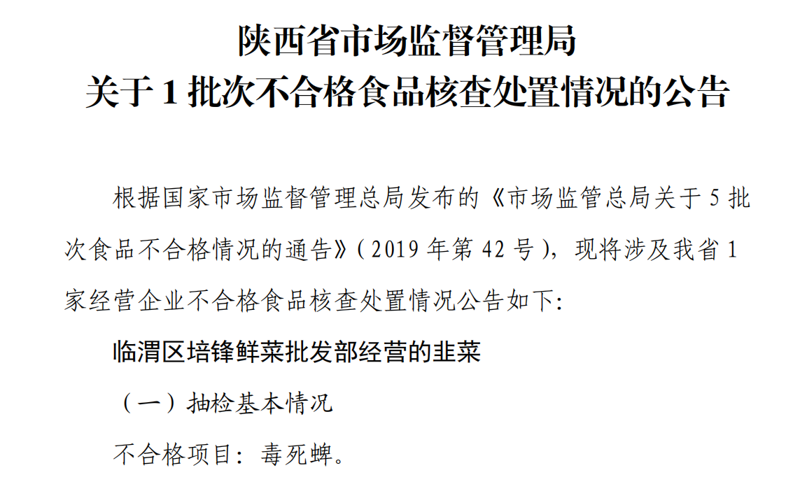 进韭菜未查验  抽检不合格被处罚