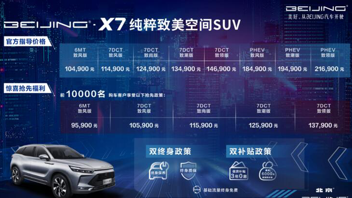 四大纯粹开启美好生活 BEIJING-X7正式上市 指导价10.49万元起