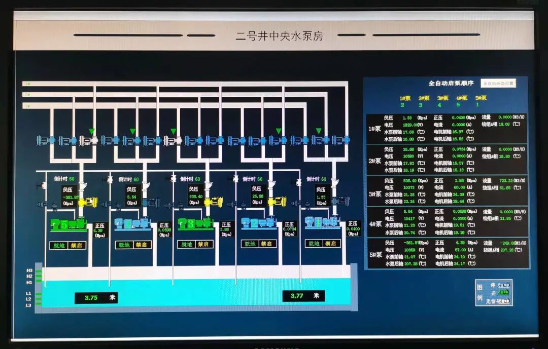 矿用防爆潜水排污泵价格_矿用深井潜水泵价格_qj型深井潜水电泵