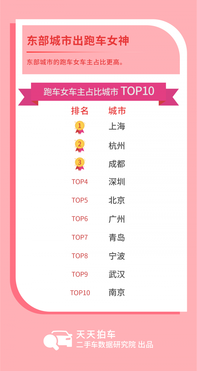 图片7