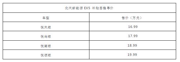 QQ截图20190322142823