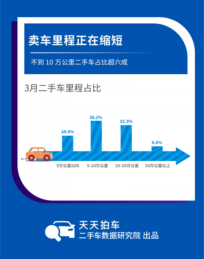 图片9