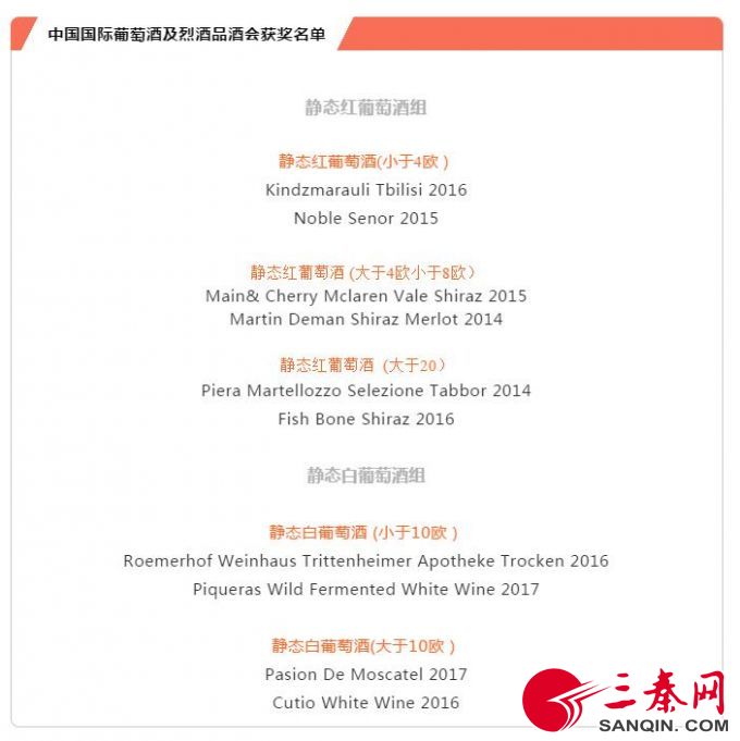 葡萄酒及烈酒获奖名单
