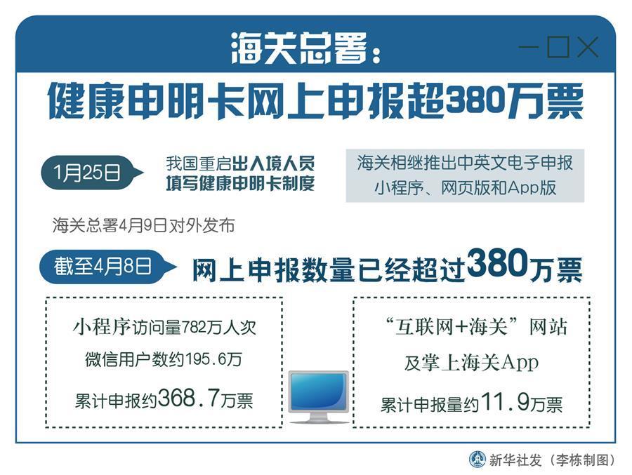 入境健康申报