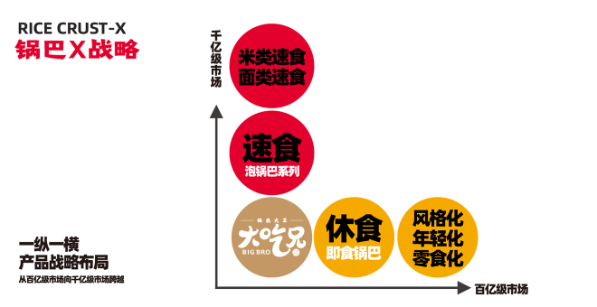 中食展直播｜打造电商爆款产品 你需要了解的都在这里