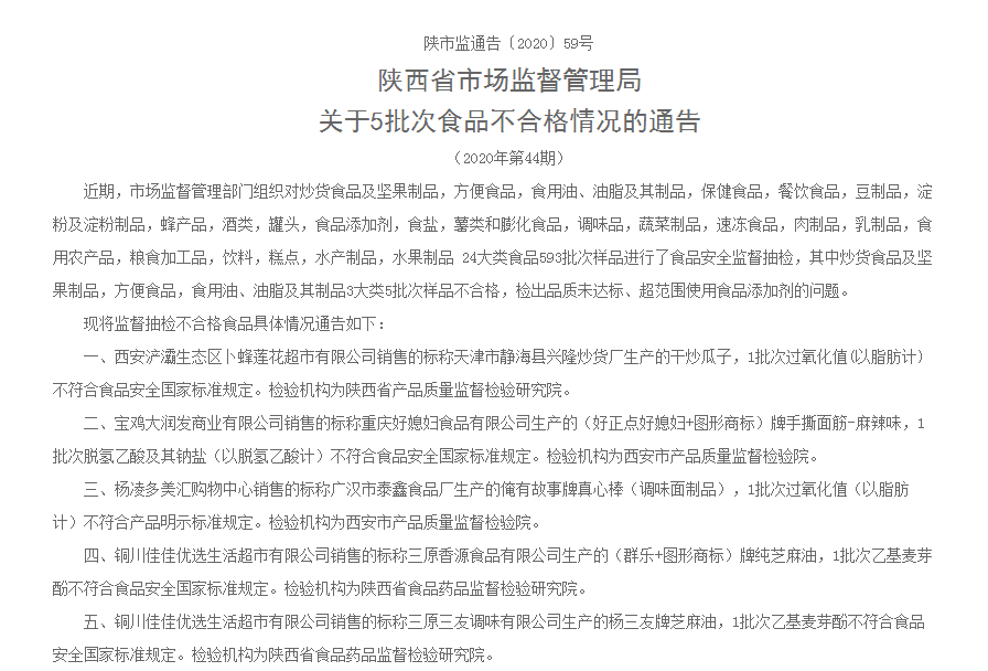 不准使用的添加剂被检出  陕西通报5批次不合格食品