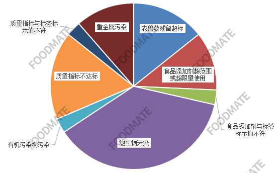 QQ截图20210201111916