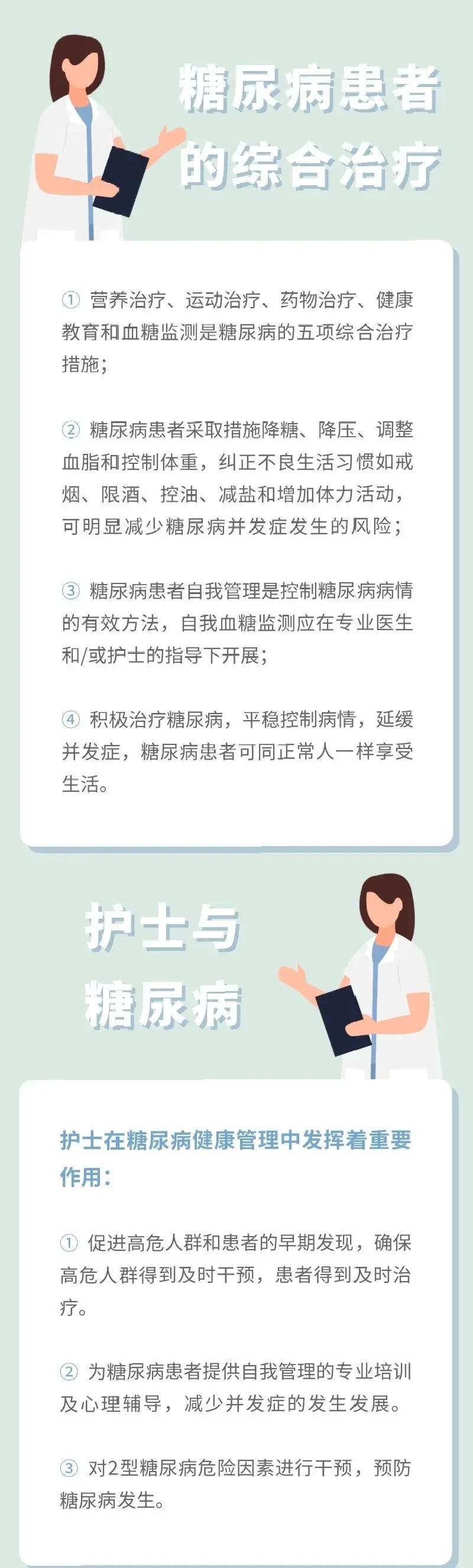 「健康指导」一图读懂|糖尿病防治核心信息