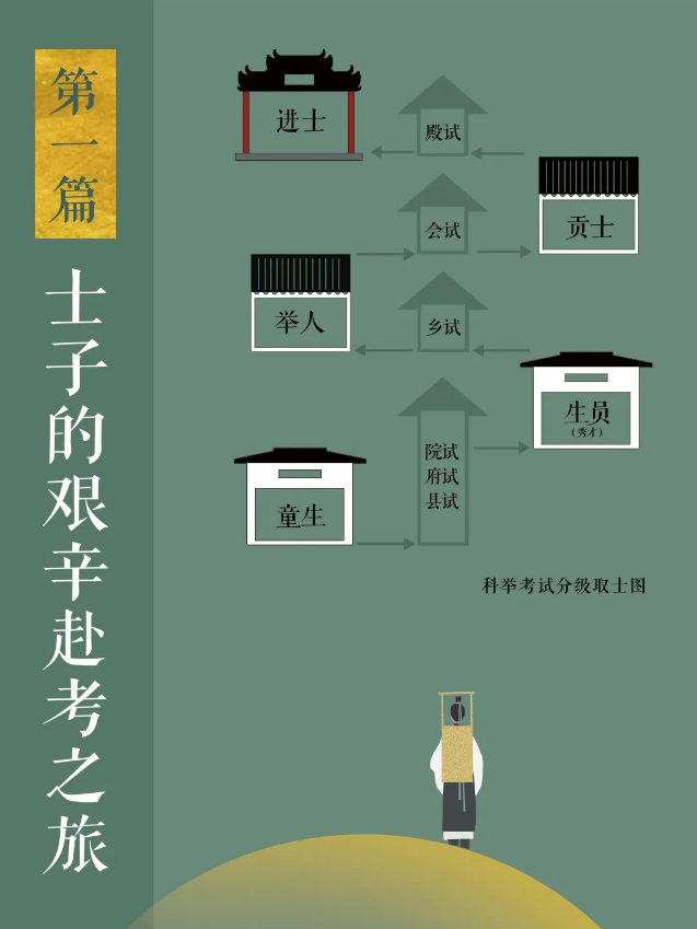 火狐截图_2021-03-12T09-29-53.433Z.png