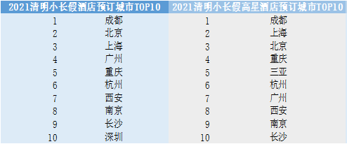 小饭店能创造gdp吗_GDP暴跌23.9 印度官方 数据符合预期(3)