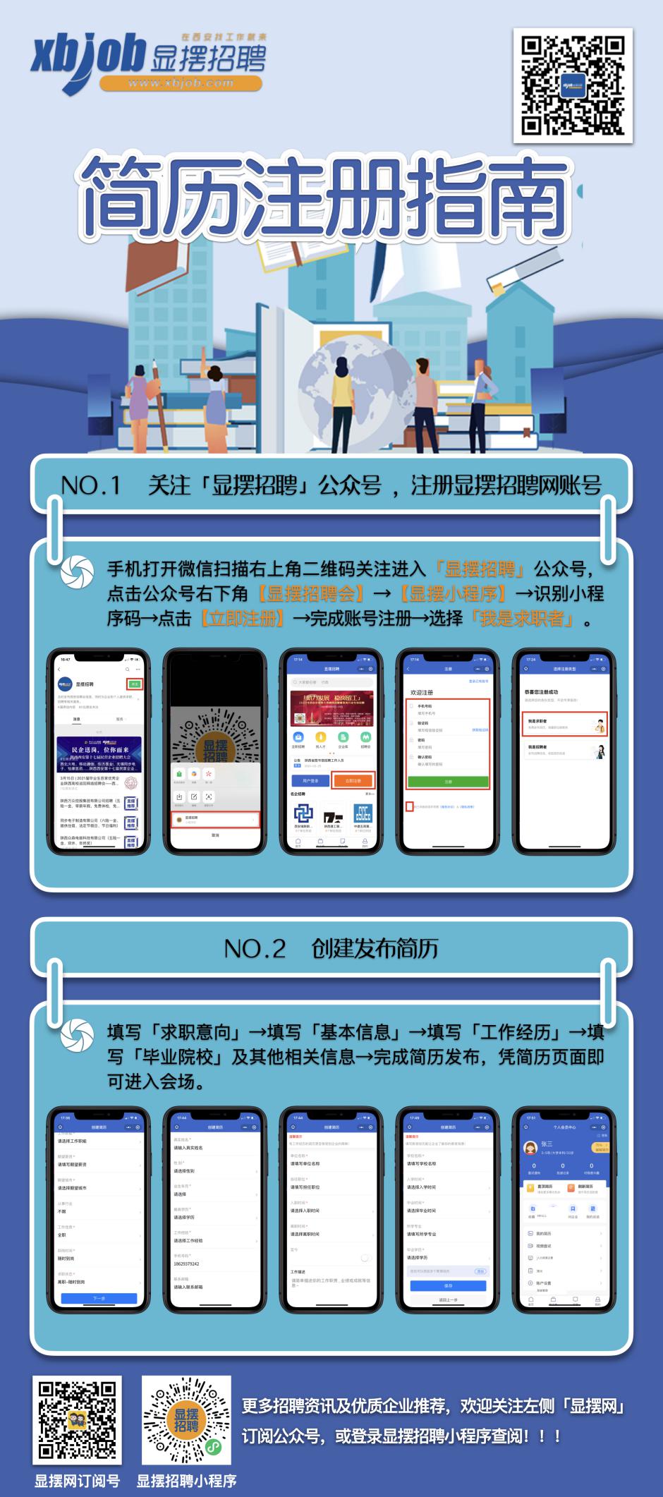 怎么注册招聘信息