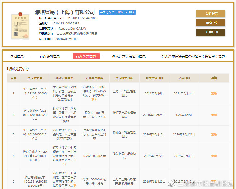 婴幼儿配方奶粉不合格 雅培被罚没1253万元！