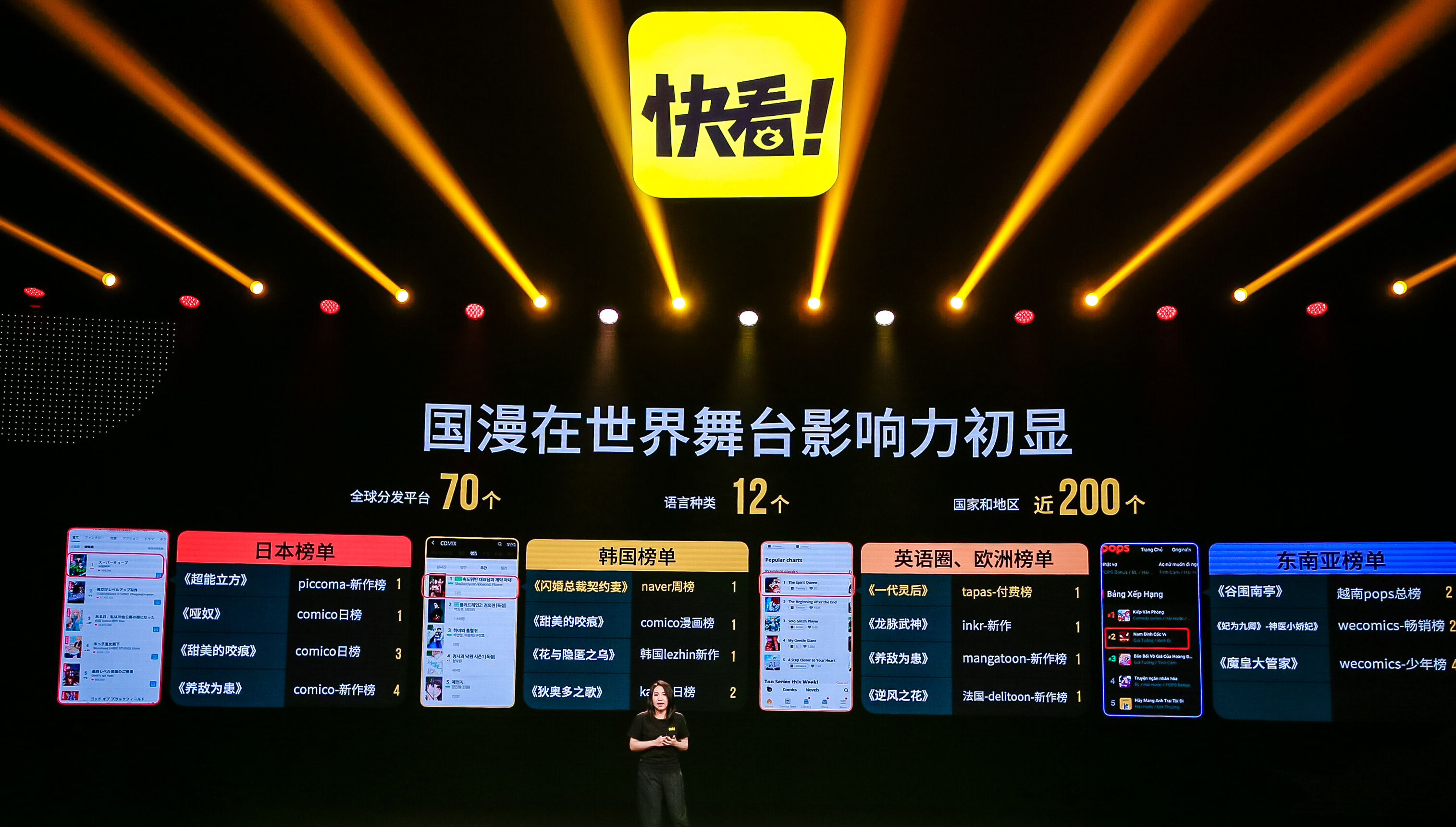 快看领衔国漫出海 ：做国漫就是做文化芯片