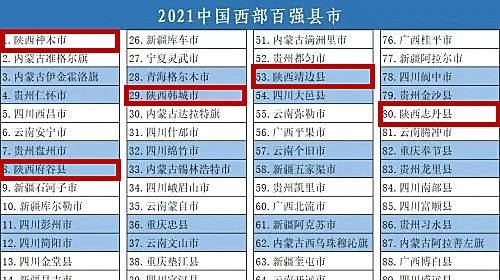 2021中国西部百强县市出炉 陕西9县市上榜 神木市排名第一
