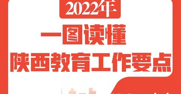 一图读懂2022年陕西教育工作要点 
