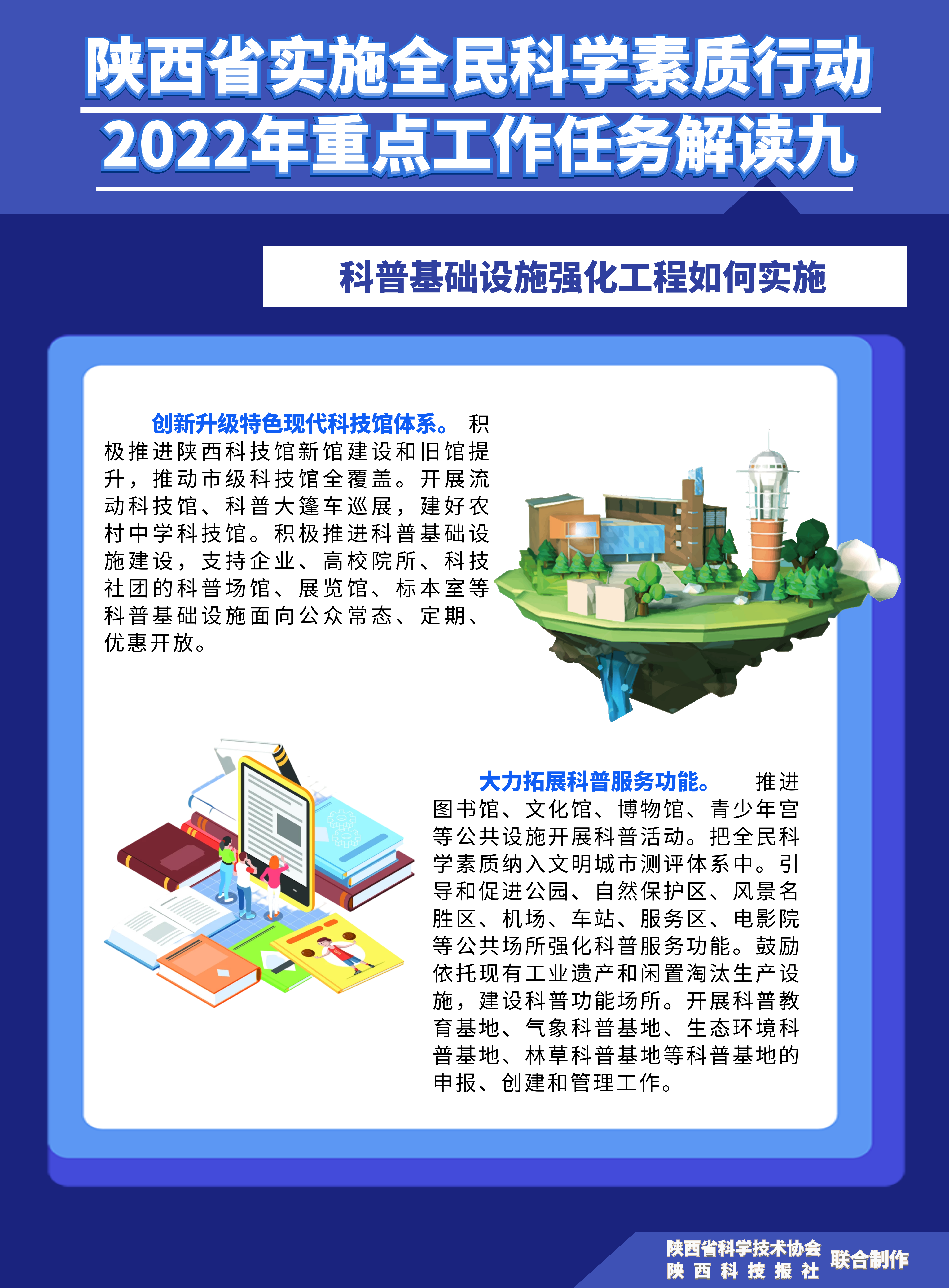 《陕西省贯彻〈全民科学素质行动规划纲要(2021-2035年〉实施方案》