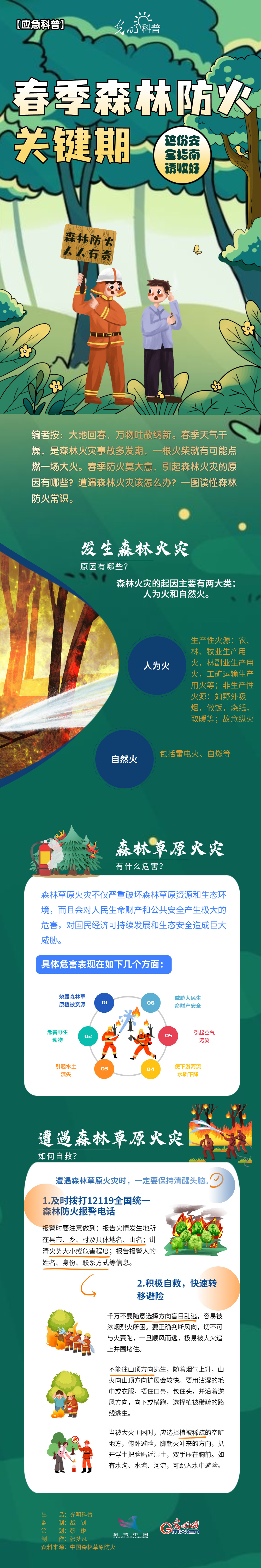 【应急科普】春季森林防火关键期 这份安全指南请收好