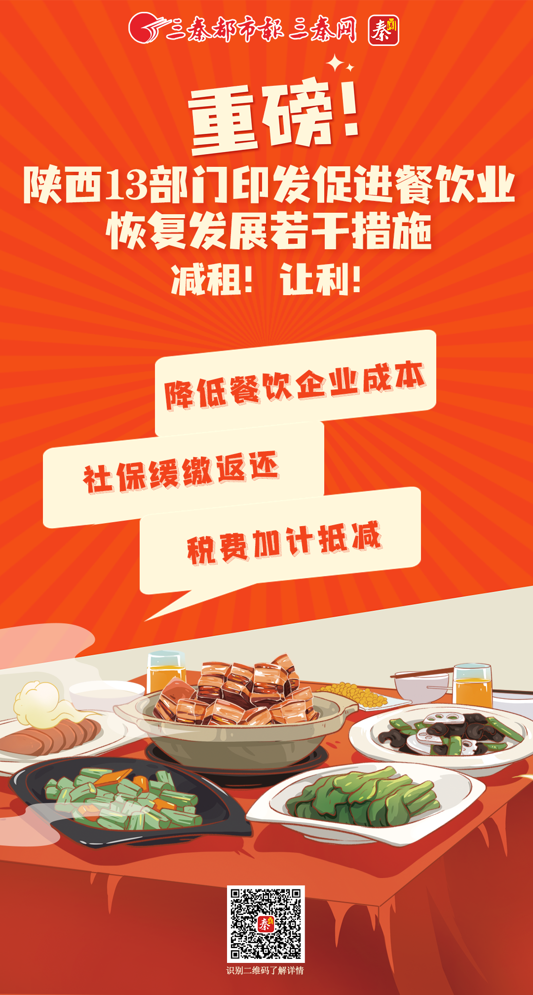 重磅！陕西13部门印发促进餐饮业恢复发展若干措施