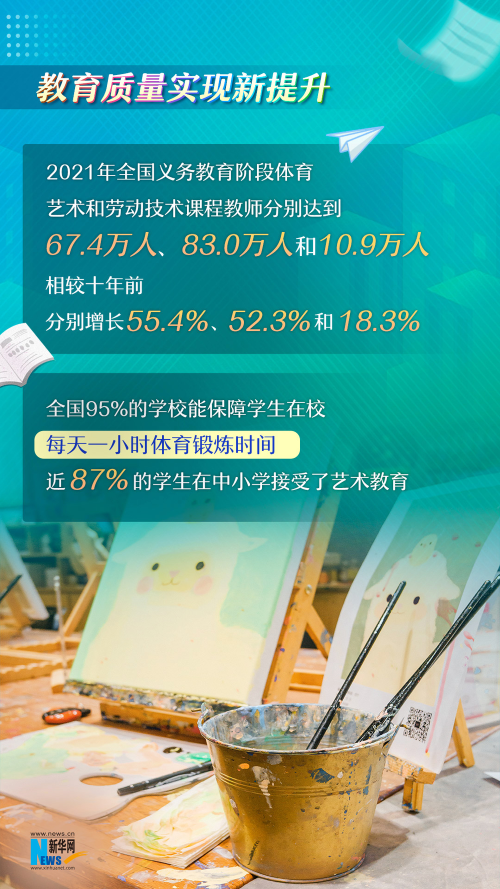 海报丨数说十年来我国教育面貌格局性变化