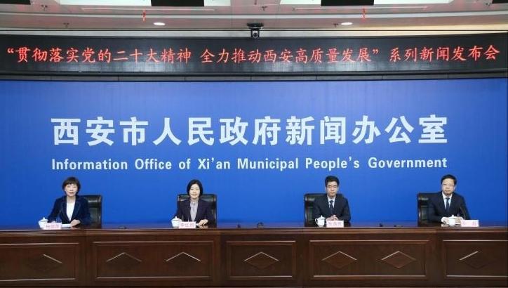 西安今年将重点做好考古发掘，传承中华文化！