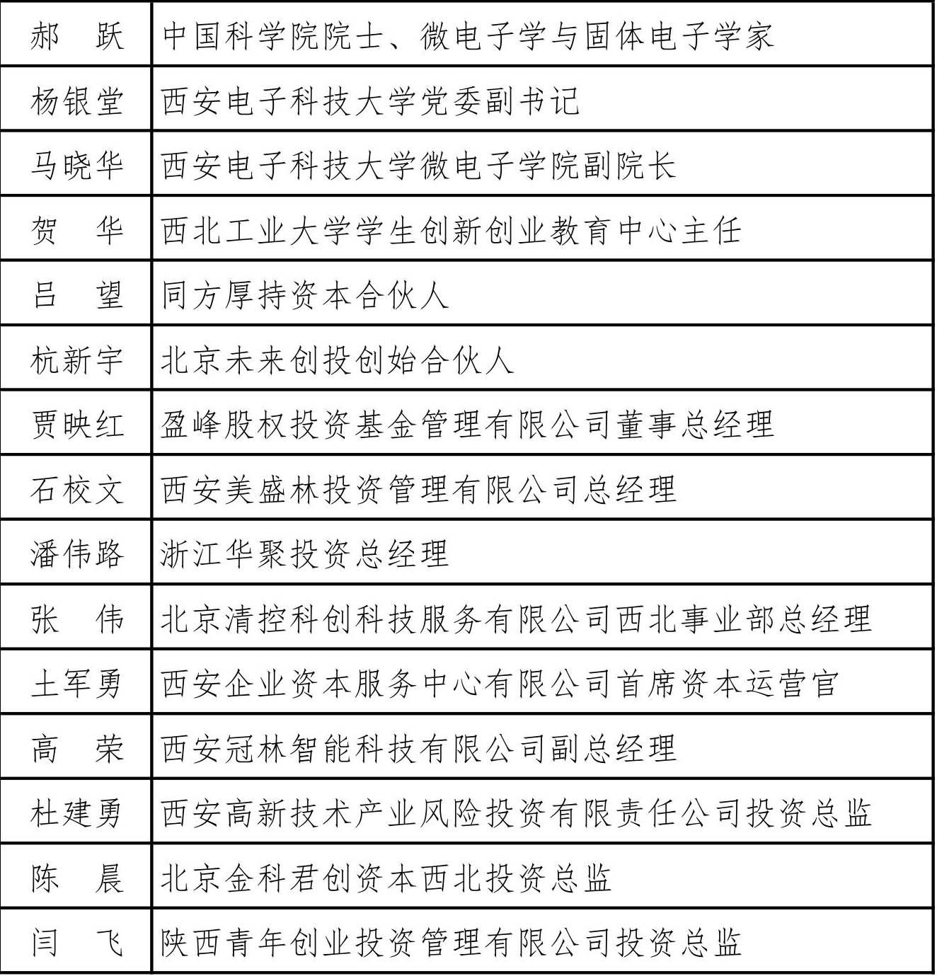 2023第四届宜兴太湖湾国际青年精英科创挑战赛西安城市赛“宜荟才兴未来”高校直通车走进西安诚邀您来！