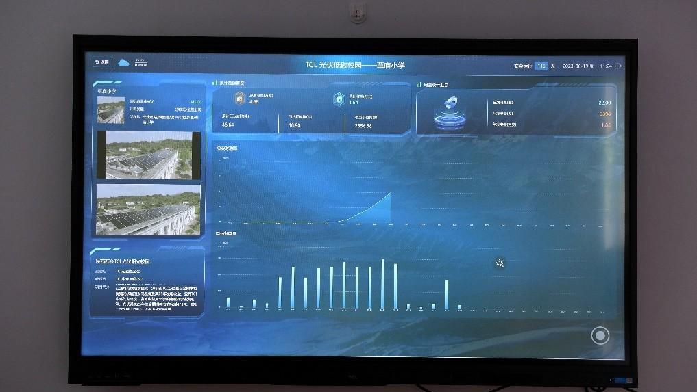 TCL光伏低碳校园陕西汉中项目点揭牌