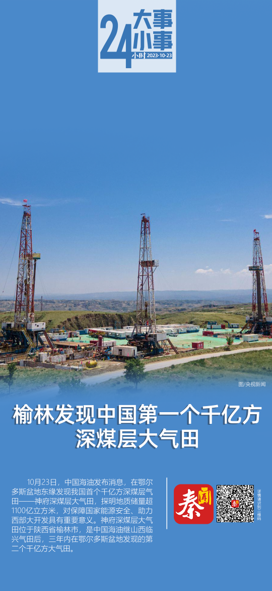 榆林发现中国第一个千亿方深煤层大气田