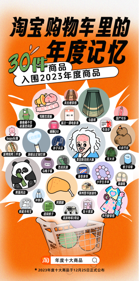 淘宝热搜里的年度记忆：2023年度商品入围名单出炉