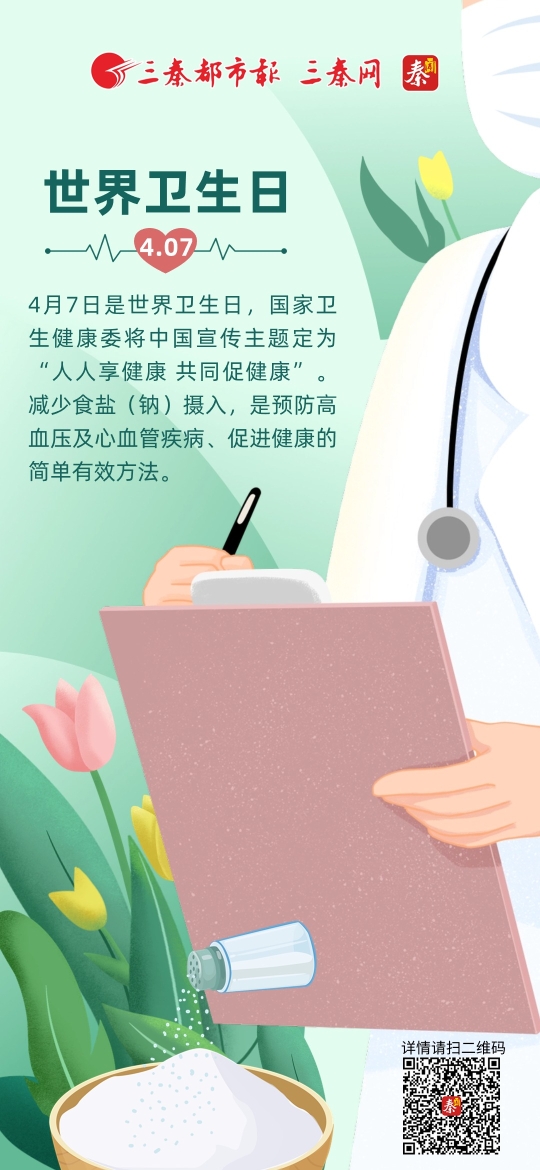 封面 | 世界卫生日