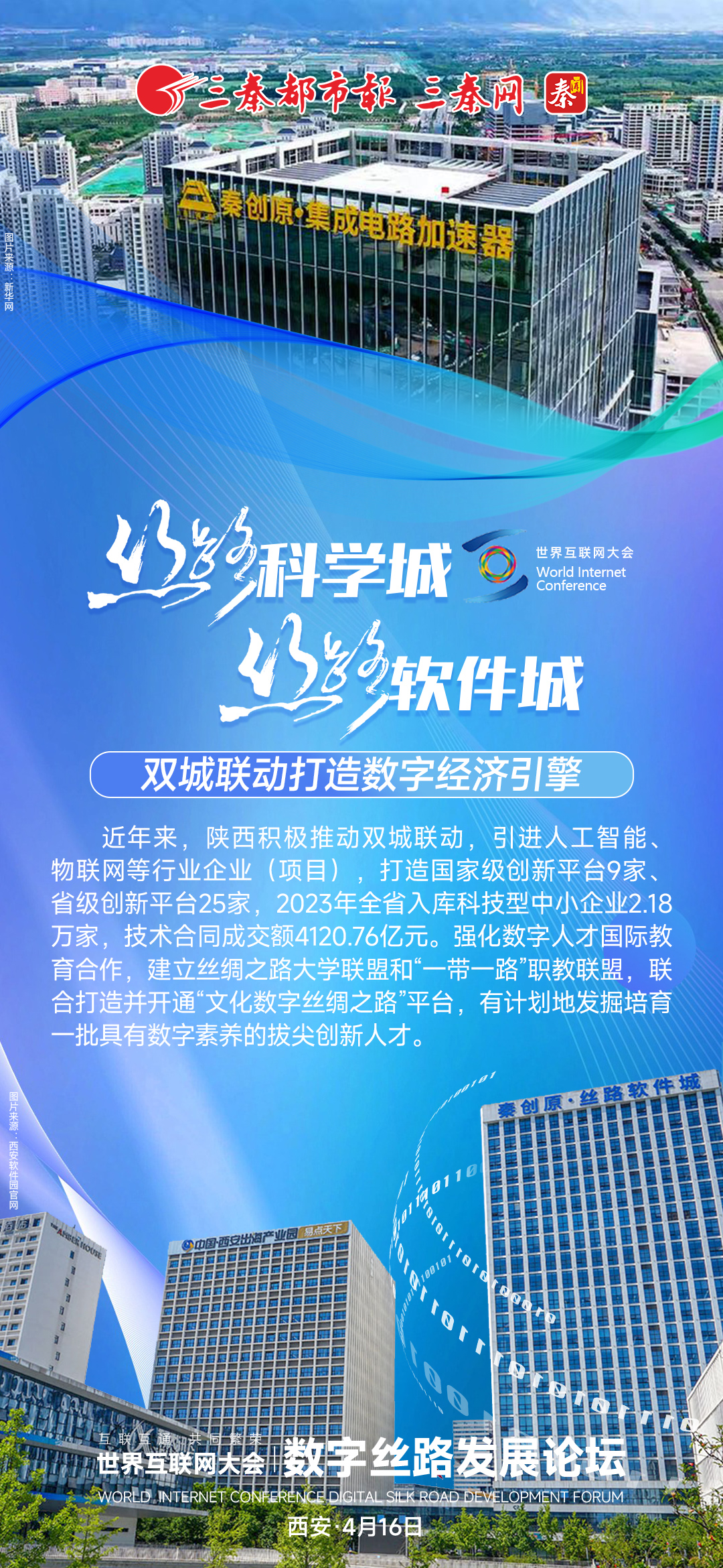 丝路科学城 丝路软件城 双城联动打造数字经济引擎
