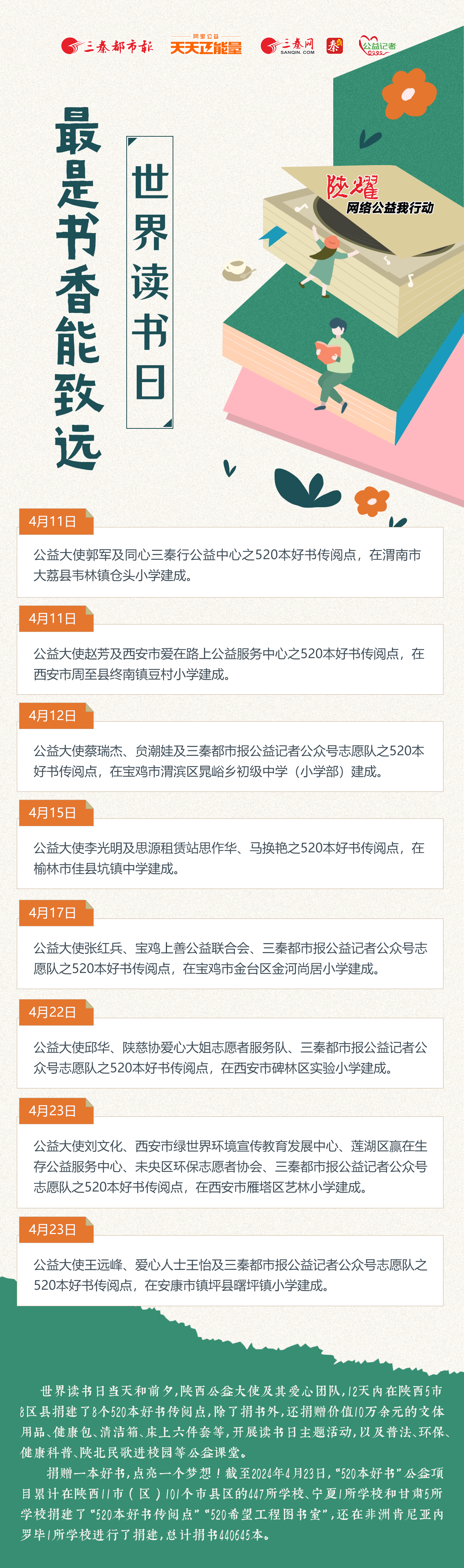 世界读书日丨最是书香能致远