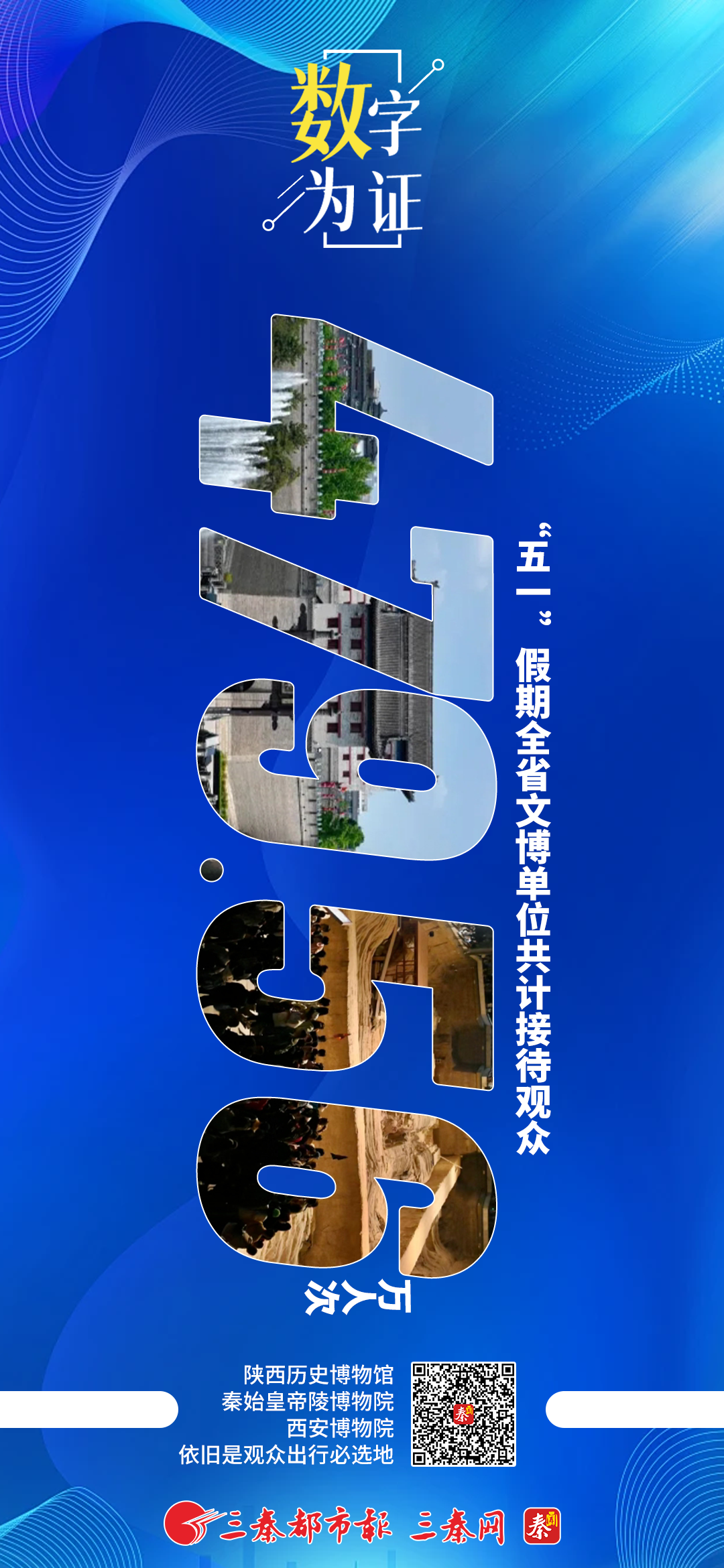 “五一”假期全省文博单位共计接待观众479.56万人次