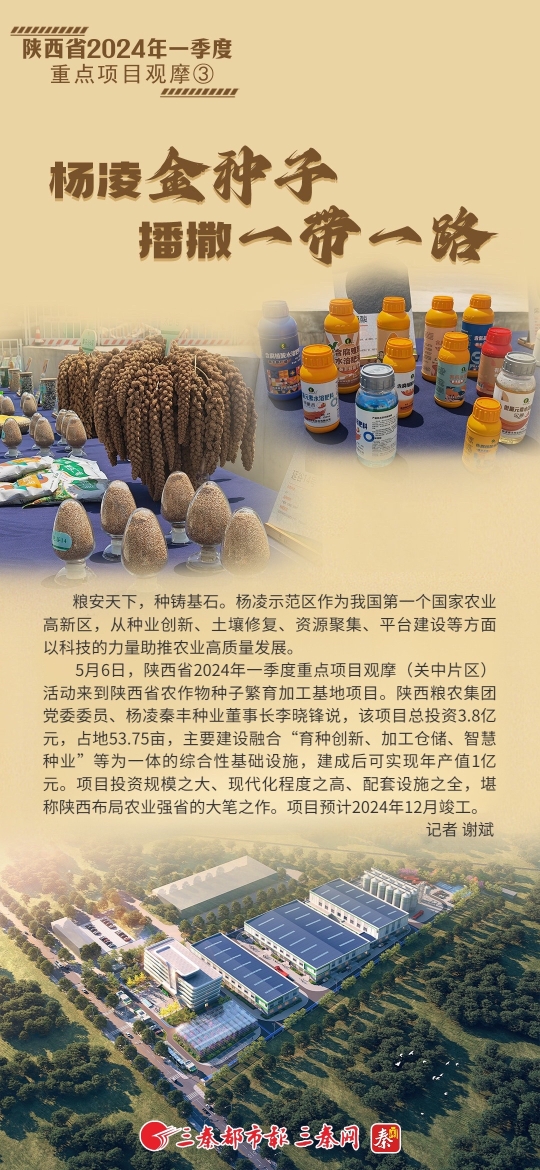 陕西省2024年一季度重点项目观摩③丨杨凌“金种子”播撒“一带一路”