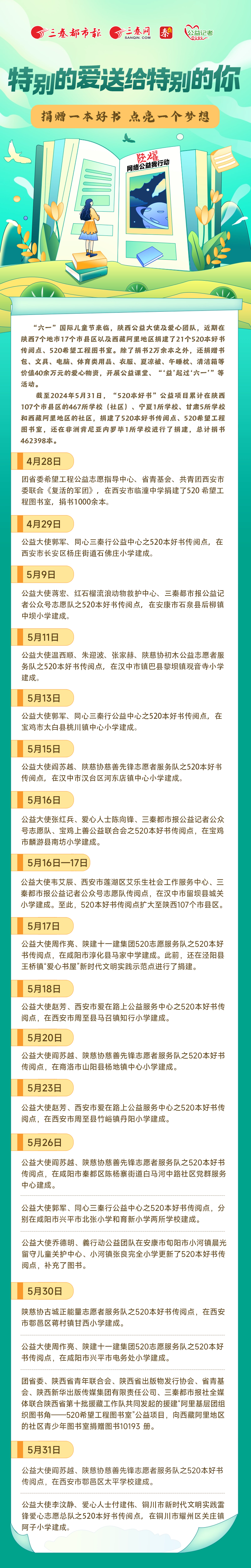 e053fc447f249d32442a075b19c1ea2.png
