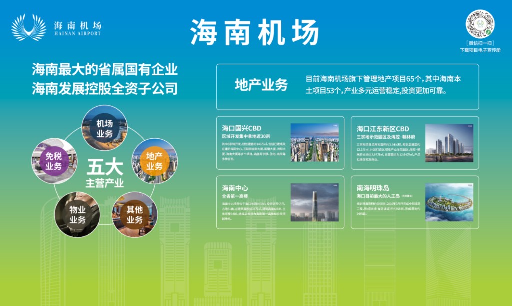海南新房：拥抱自然与梦想的新选择
