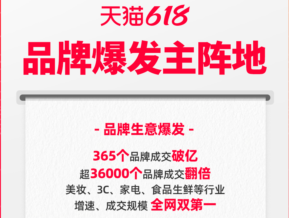 365个品牌天猫618成交破亿