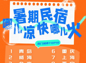 途家民宿发布《2024暑期民宿玩乐指南》