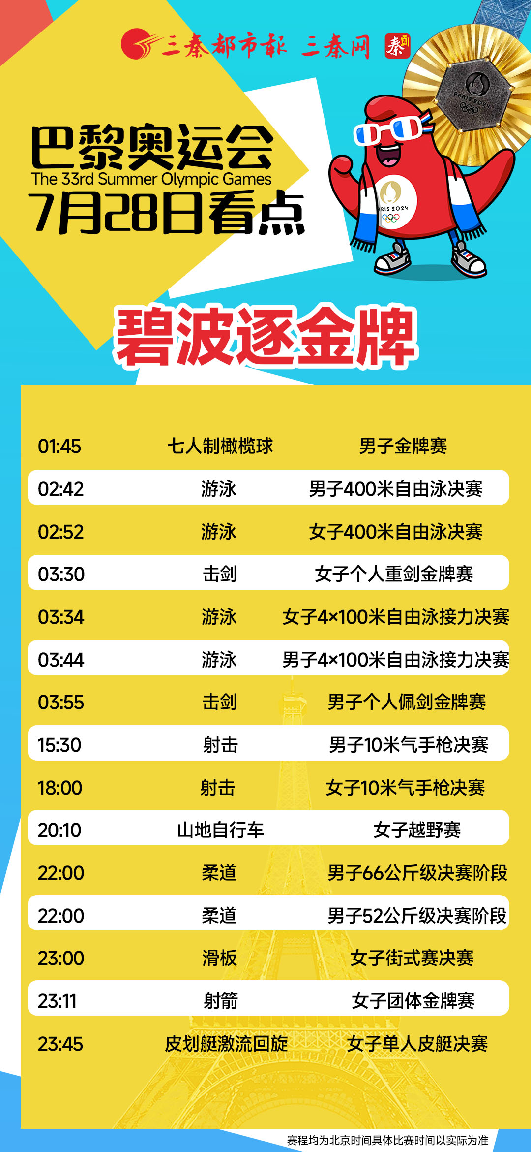 巴黎奥运会7月28日看点