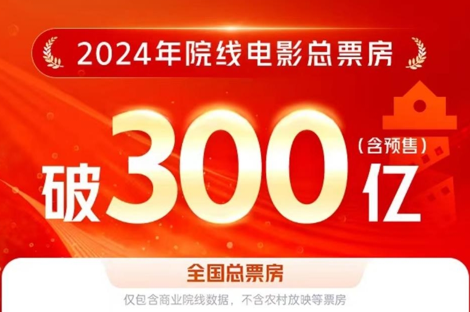 2024年度总票房破300亿，你看过几部？