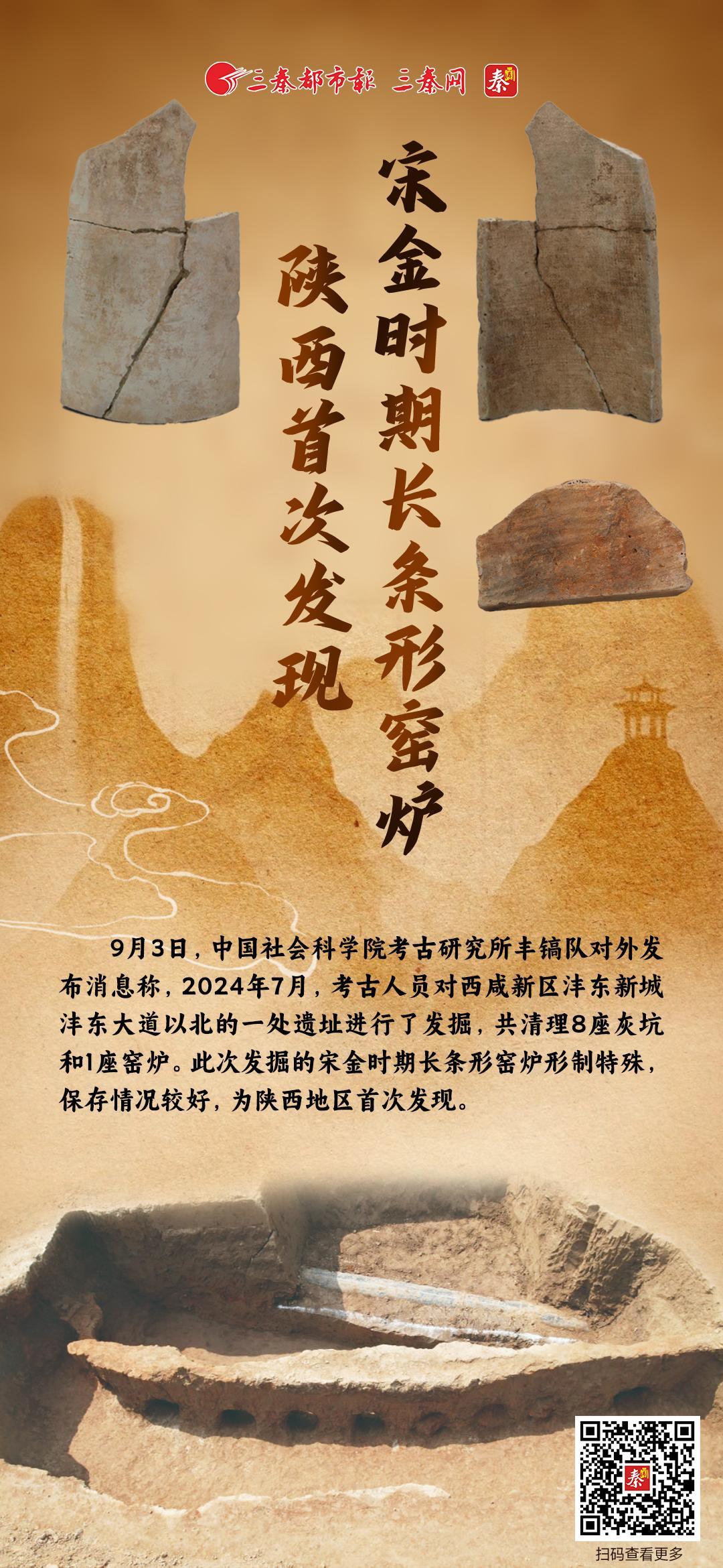 陕西首次发现宋金时期长条形窑炉
