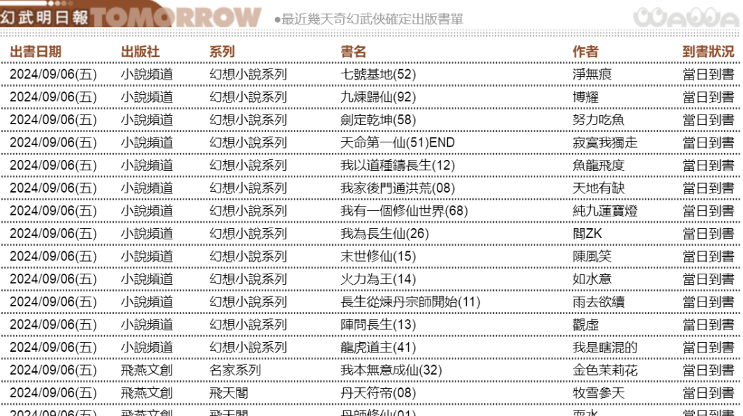 陕西网络作家惊蛰落月《混沌塔》繁体版出版发行