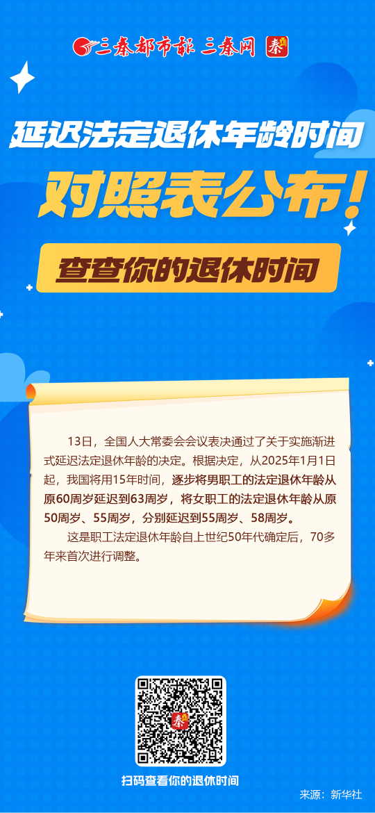 延迟法定退休年龄时间对照表公布！查查你的退休时间
