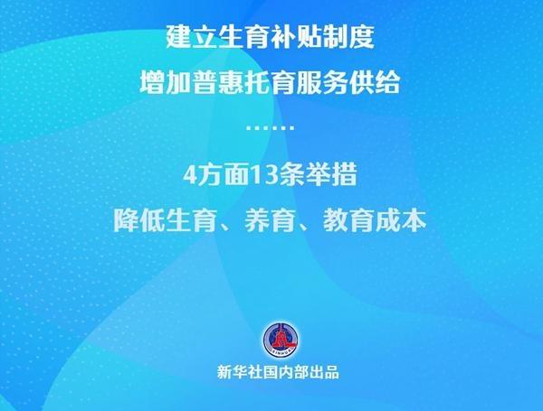 新华鲜报丨中国生育支持政策再发力