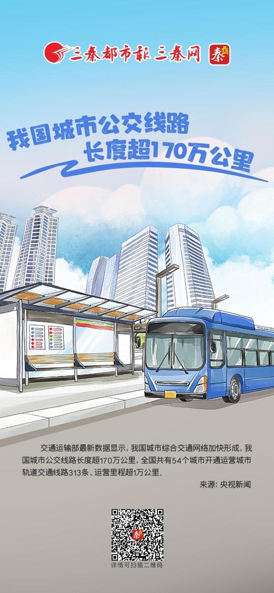 我国城市公交线路长度超170万公里