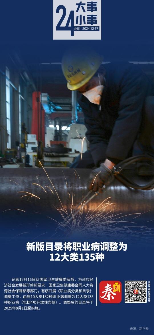 新版目录将职业病调整为12大类135种